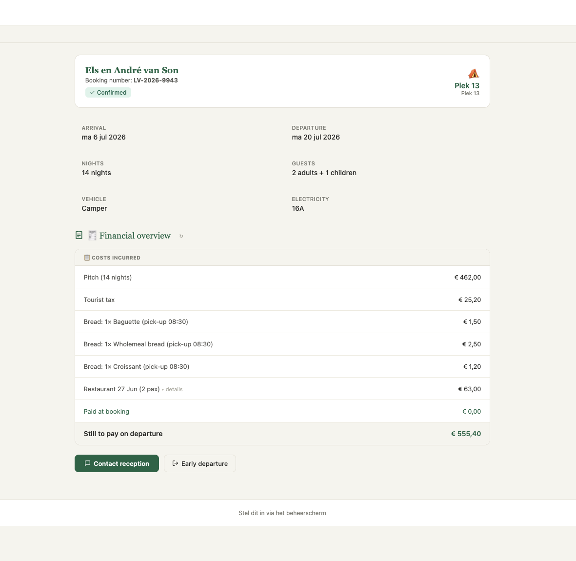 Financial overview